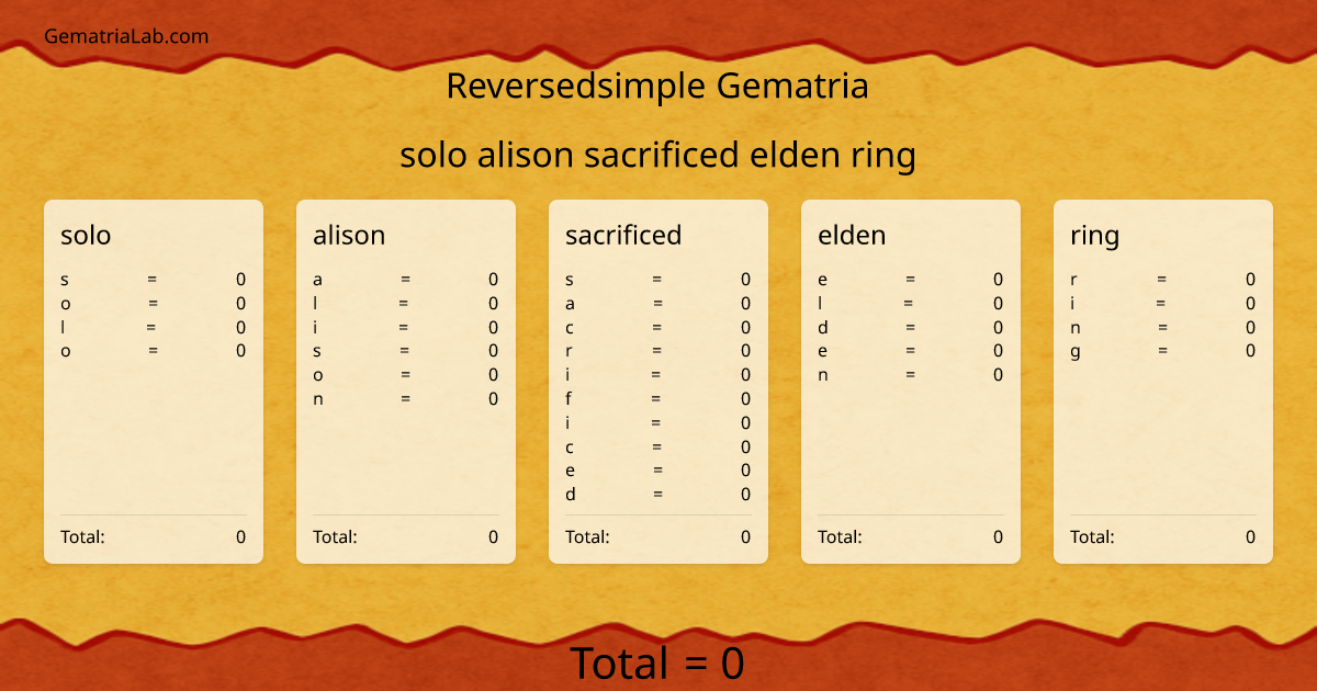 solo alison sacrificed elden ring in reversedsimple Gematria